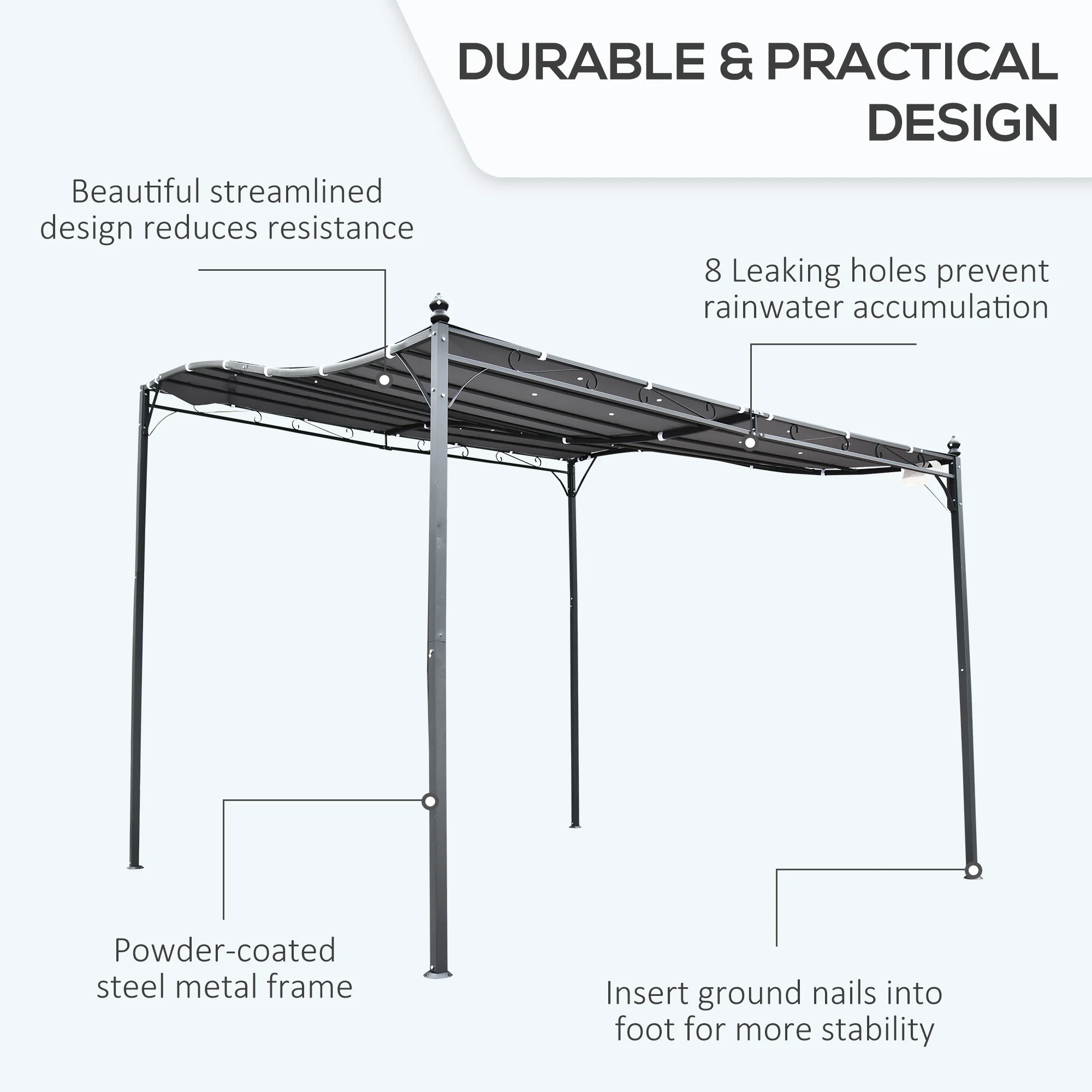 Langlebige 10x10 Stahl-Pergola, wandmontiert mit Dach für Terrasse, Grau – Bild 4