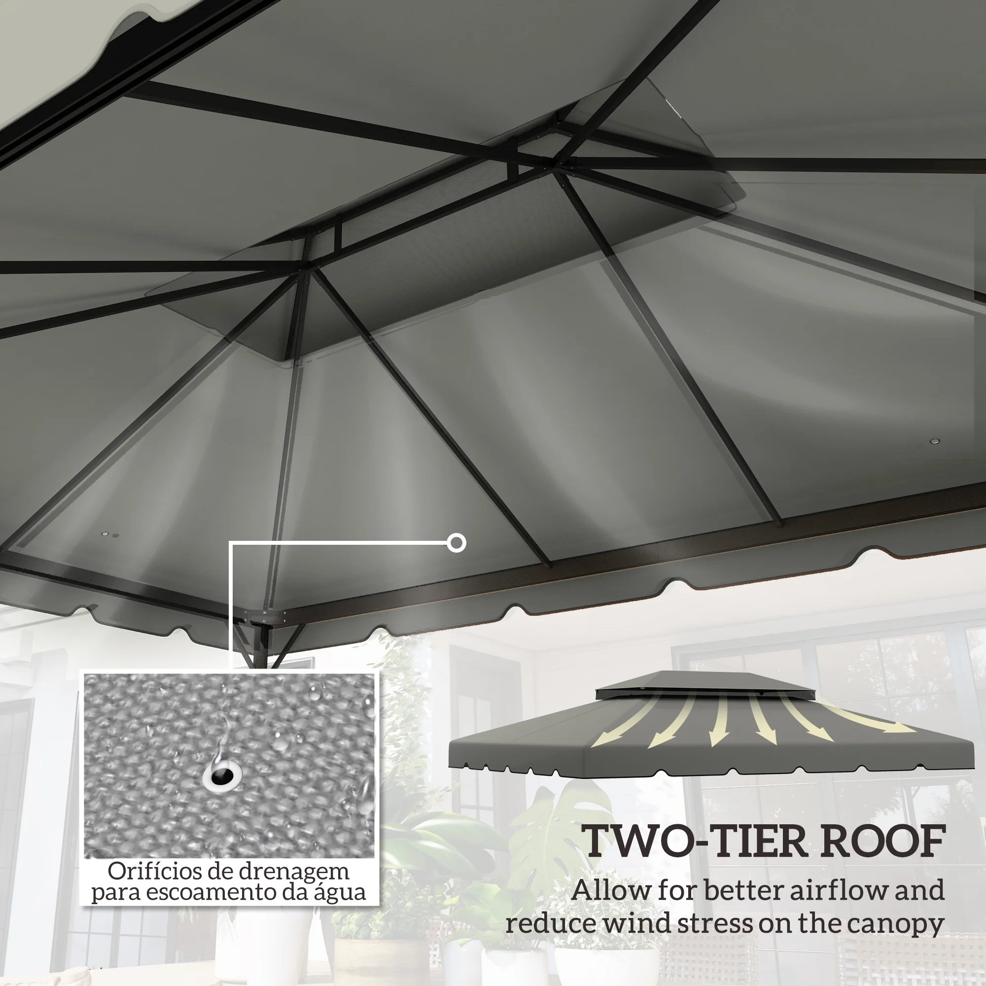 Modell 84C-101 oder 84C-144 13 x 10 Pavillon-Ersatzdach, Doppelbelüftung, Grau – Bild 7