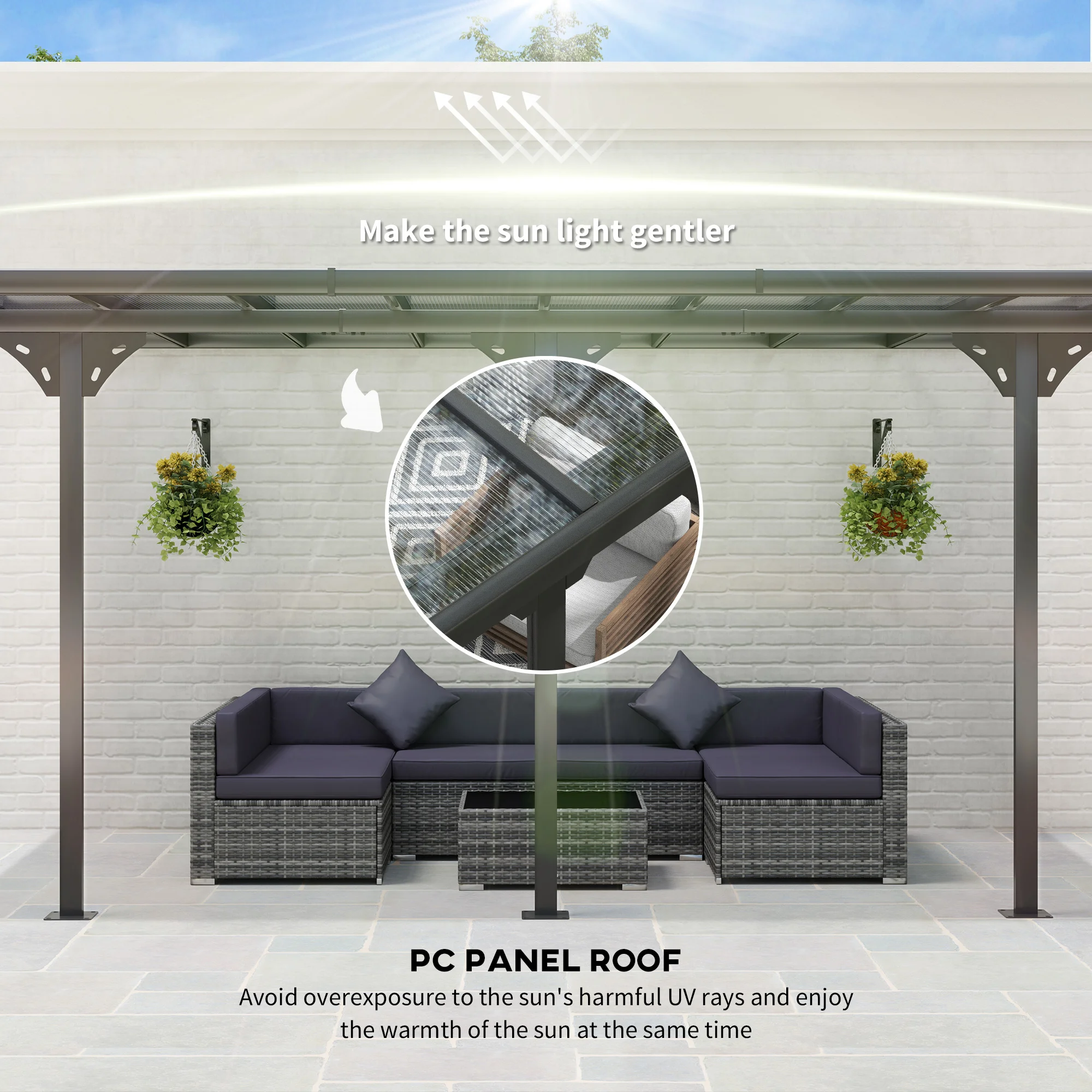 CampGlut Pergola grau, 14,5 x 10, wandmontiert, Nahaufnahme Dach.