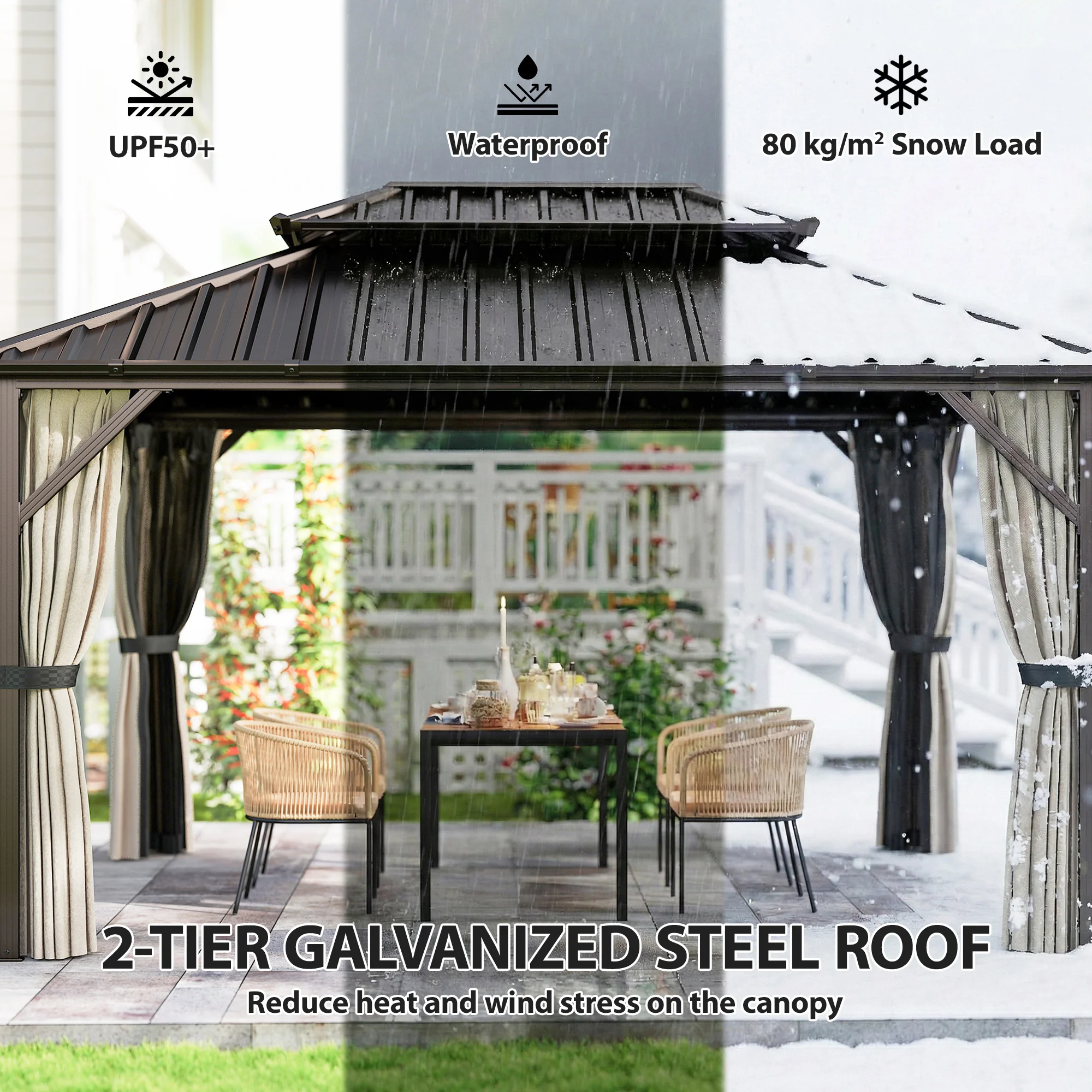 CampGlut Hardtop Gazebo: Doppelter verzinkter Stahldach-Aufbau.
