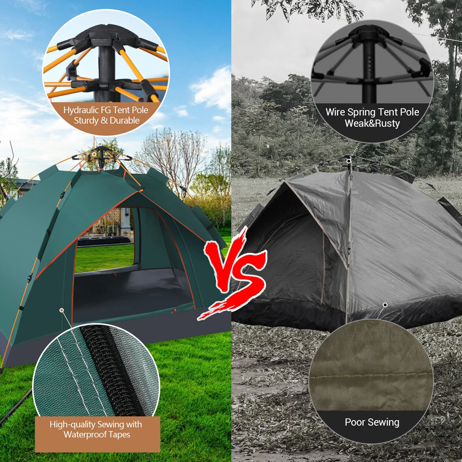 CampGlut Zelt-Aufbau, schnell, wasserdicht, für Camper.