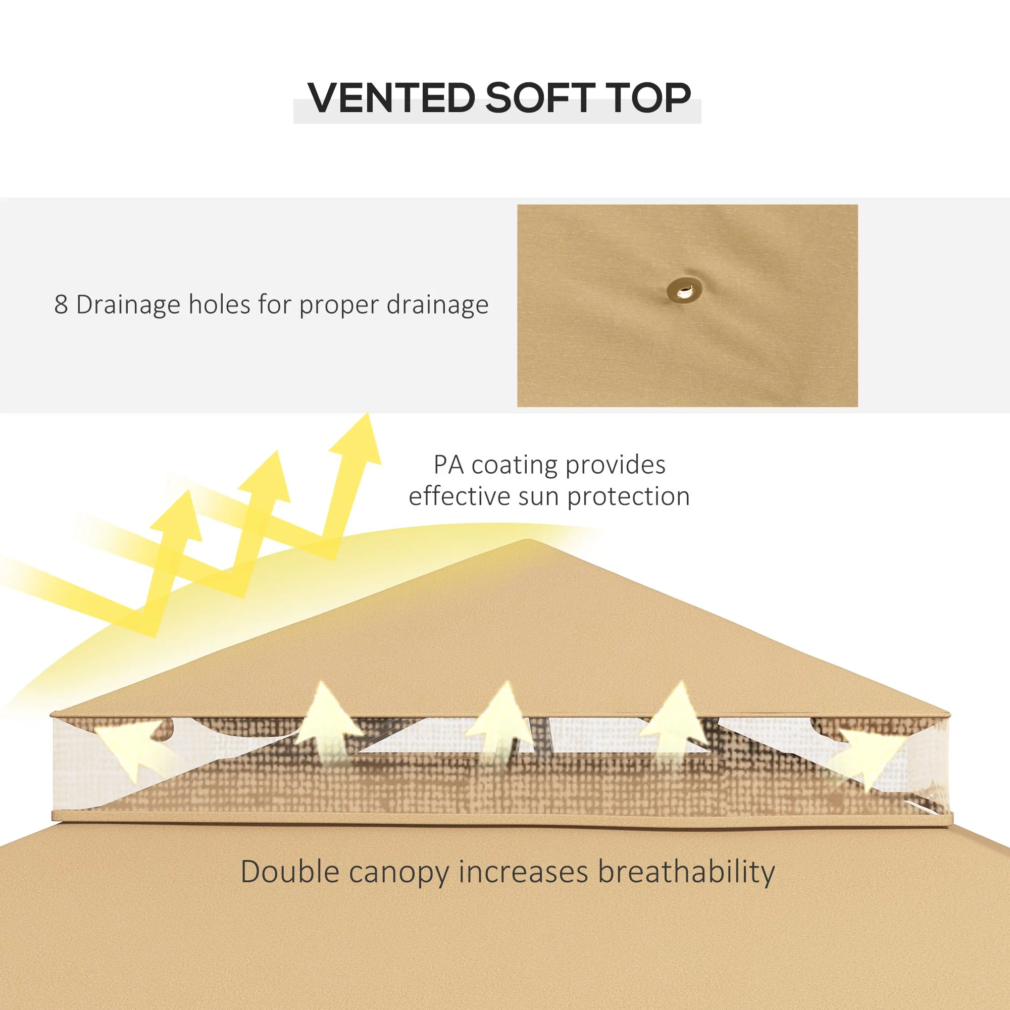 10 x 12 Terrassenpavillon mit Eckregalen, Doppeldach, Netzschutz, Braun – Bild 4
