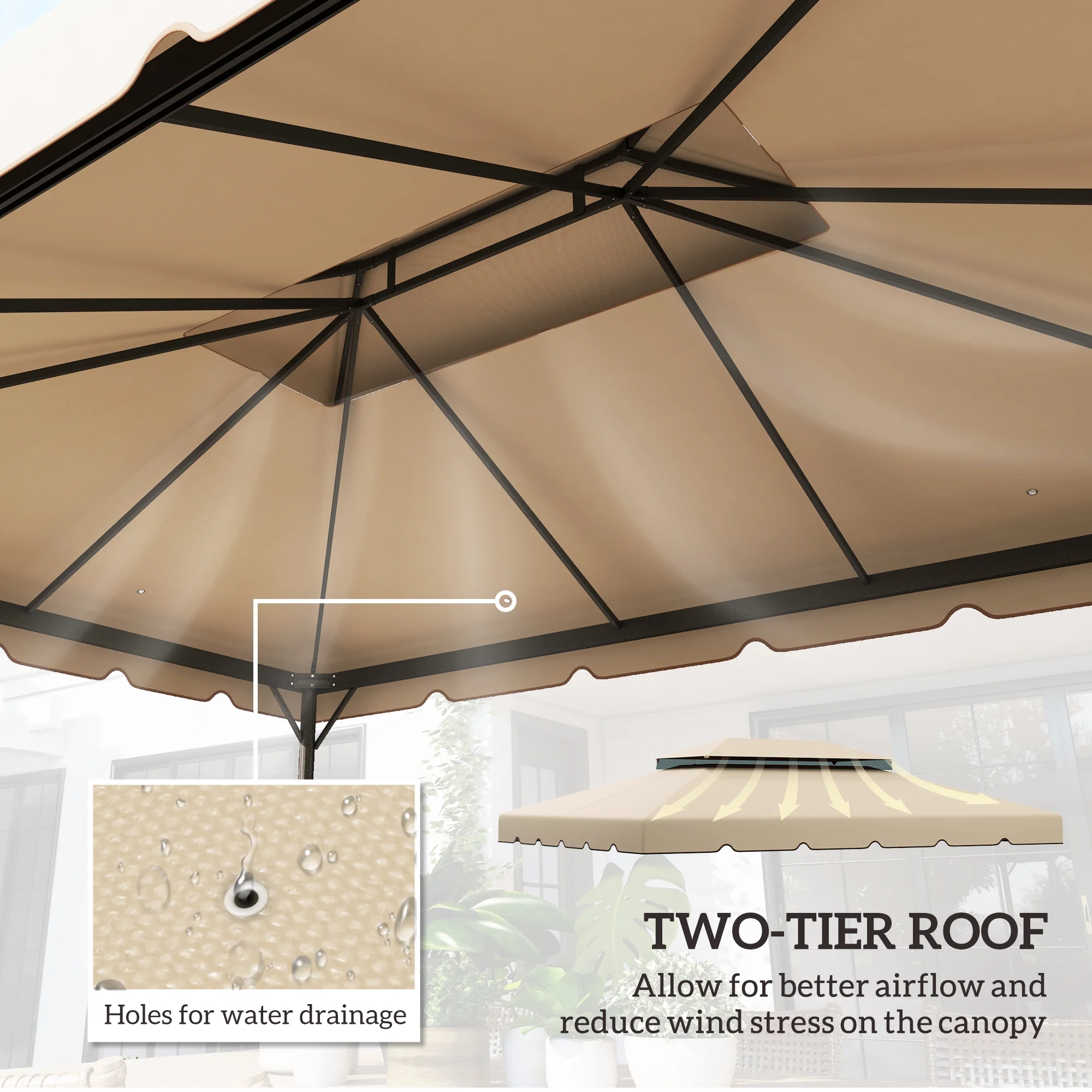 Modell 84C-101 oder 84C-144 13x10 Pavillon-Ersatzdach, Doppelbelüftung (NUR D... – Bild 6